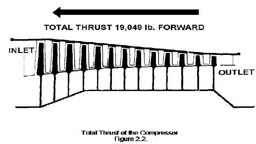 2020_calculating thrust.png